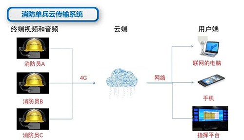 微信图片_20220416091232