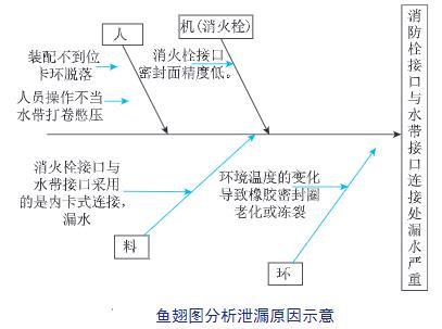 360截图20201211132444307